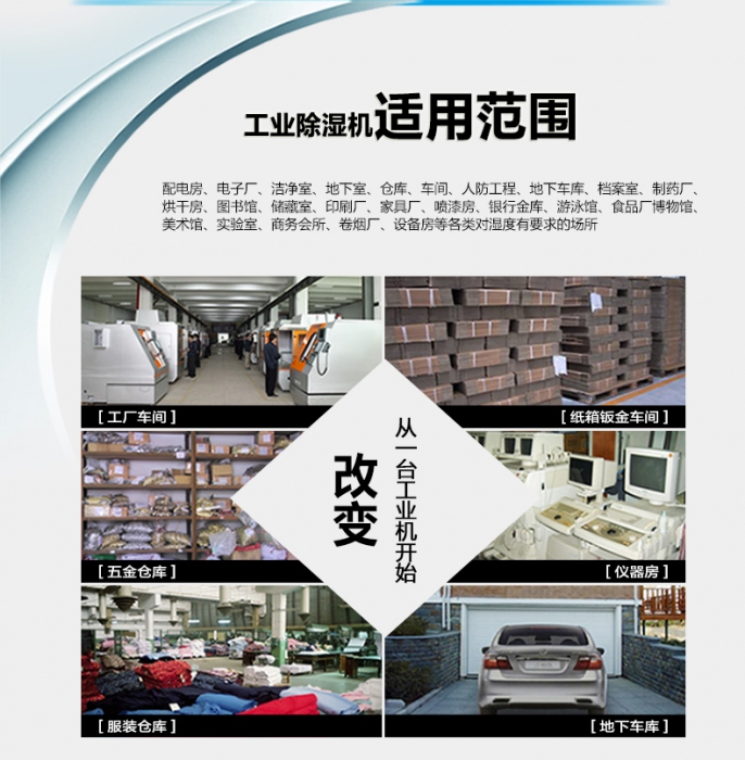 除濕機生產廠家：除濕機的春天到了 分品牌還是分渠道