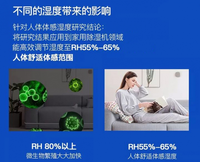使用除濕機存在的誤區