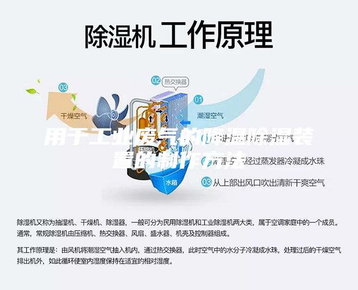用于工業(yè)廢氣的降溫除濕裝置的制作方法