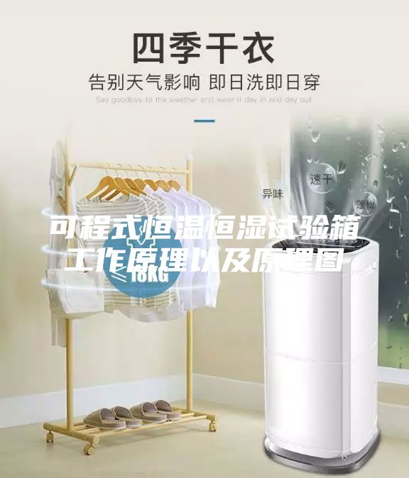 可程式恒溫恒濕試驗箱工作原理以及原理圖
