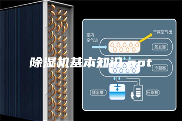 除濕機基本知識.ppt