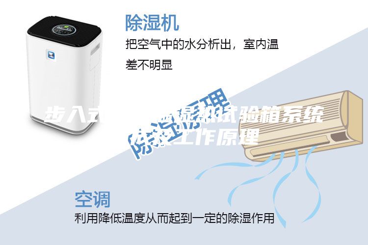 步入式高低溫濕熱試驗箱系統組成及工作原理